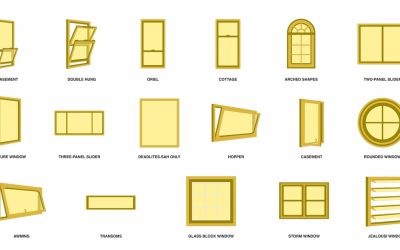 Types of Windows to choose in Interior Designing